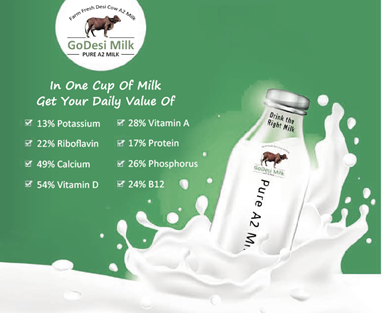 Payment - GoDesiA2Milk