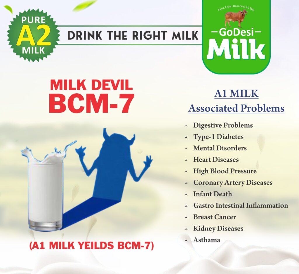 Book order A2 desi cow milk, farm fresh milk in hyderabad, full cream milk delivery in hyderabad 